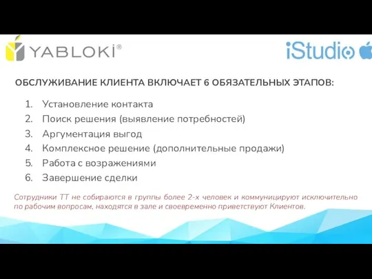 ОБСЛУЖИВАНИЕ КЛИЕНТА ВКЛЮЧАЕТ 6 ОБЯЗАТЕЛЬНЫХ ЭТАПОВ: Установление контакта Поиск решения (выявление