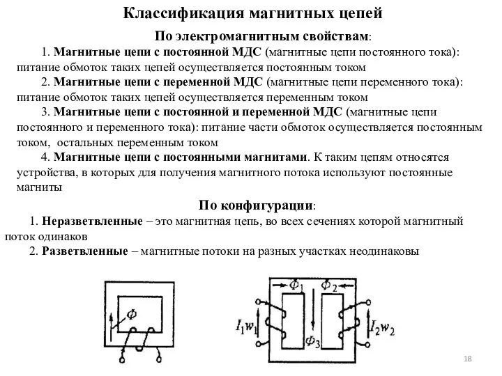 По электромагнитным свойствам: 1. Магнитные цепи с постоянной МДС (магнитные цепи