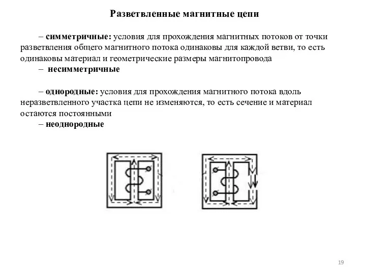 Разветвленные магнитные цепи – симметричные: условия для прохождения магнитных потоков от