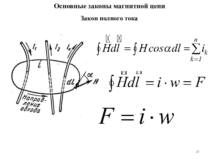 Основные законы магнитной цепи Закон полного тока