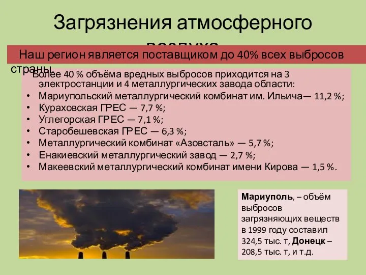 Загрязнения атмосферного воздуха Более 40 % объёма вредных выбросов приходится на