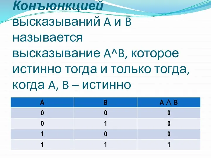 Конъюнкцией высказываний A и B называется высказывание A^B, которое истинно тогда