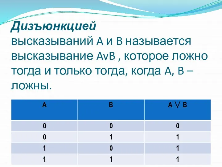 Дизъюнкцией высказываний A и B называется высказывание AvB , которое ложно