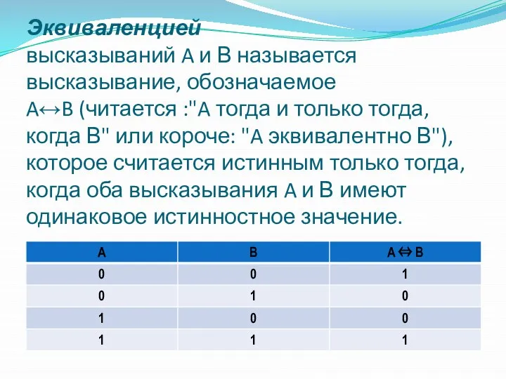 Эквиваленцией высказываний A и В называется высказывание, обозначаемое A↔B (читается :"A