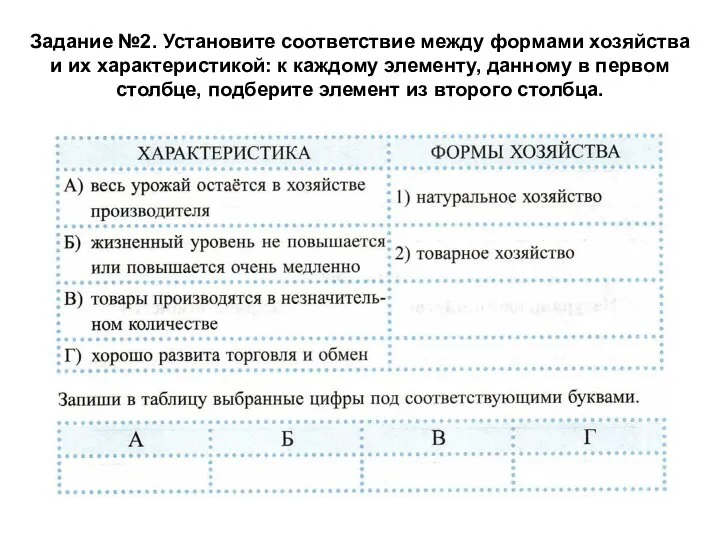 Задание №2. Установите соответствие между формами хозяйства и их характеристикой: к