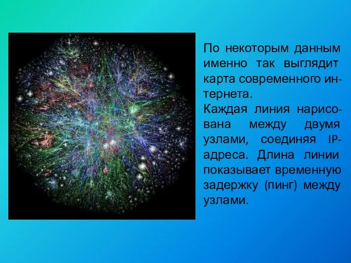 По некоторым данным именно так выглядит карта современного ин-тернета. Каждая линия