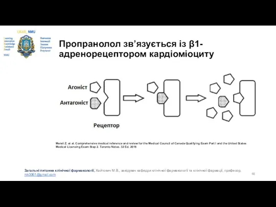 Пропранолол зв’язується із β1-адренорецептором кардіоміоциту Merali Z. et al. Comprehensive medical