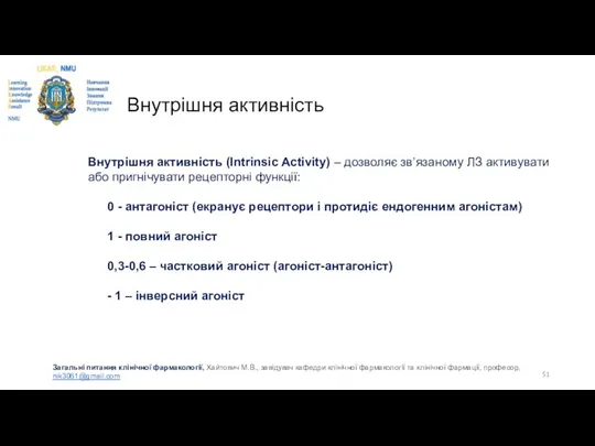 Внутрішня активність Внутрішня активність (Intrinsic Activity) – дозволяє зв’язаному ЛЗ активувати