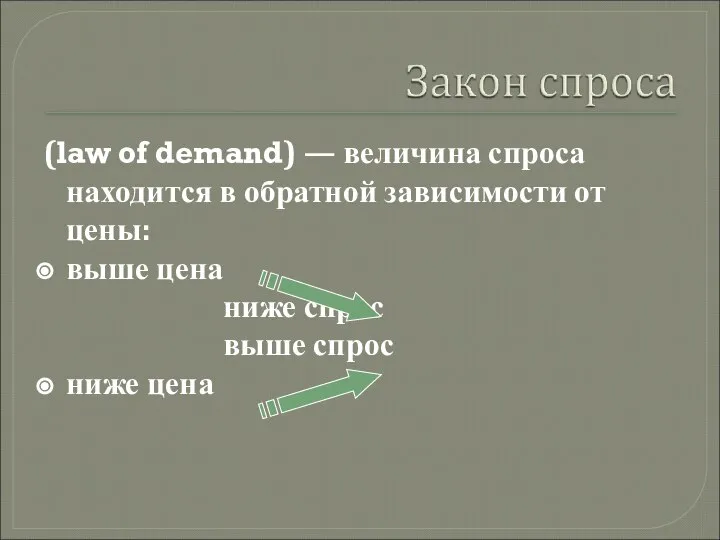 (law of demand) — величина спроса находится в обратной зависимости от