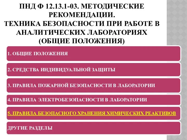 ПНД Ф 12.13.1-03. МЕТОДИЧЕСКИЕ РЕКОМЕНДАЦИИ. ТЕХНИКА БЕЗОПАСНОСТИ ПРИ РАБОТЕ В АНАЛИТИЧЕСКИХ ЛАБОРАТОРИЯХ (ОБЩИЕ ПОЛОЖЕНИЯ)