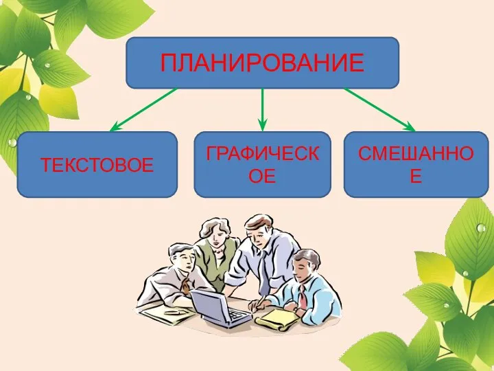 ПЛАНИРОВАНИЕ ТЕКСТОВОЕ ГРАФИЧЕСКОЕ СМЕШАННОЕ