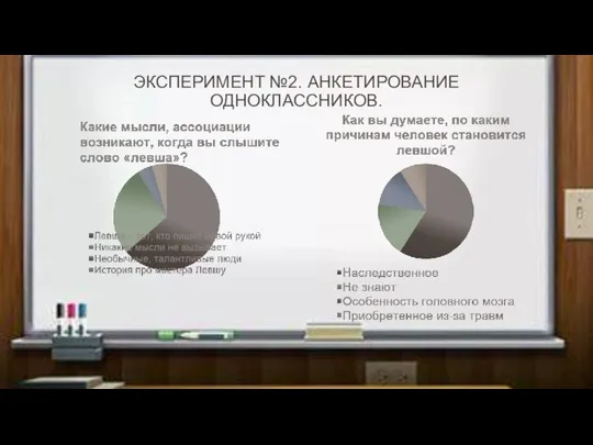 ЭКСПЕРИМЕНТ №2. АНКЕТИРОВАНИЕ ОДНОКЛАССНИКОВ.