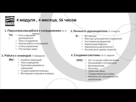 4 модуля , 4 месяца, 56 часов 1. Персональная работа с