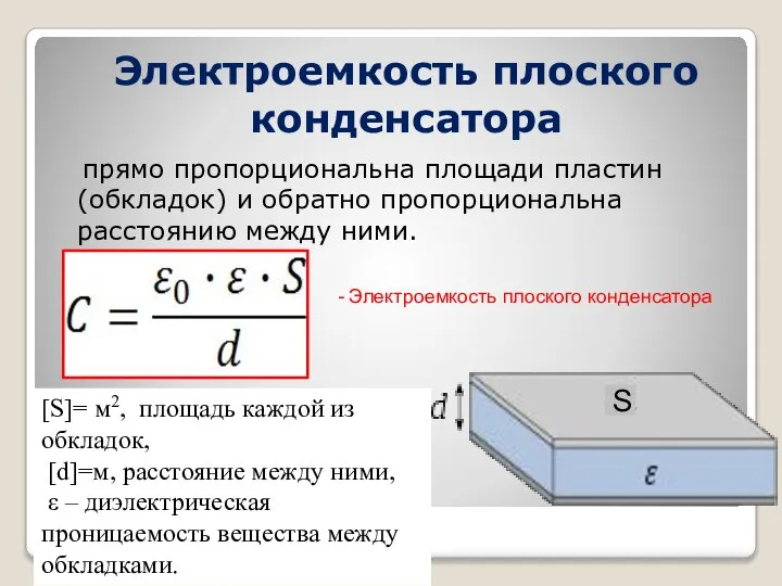 Электроемкость плоского конденсатора прямо пропорциональна площади пластин (обкладок) и обратно пропорциональна