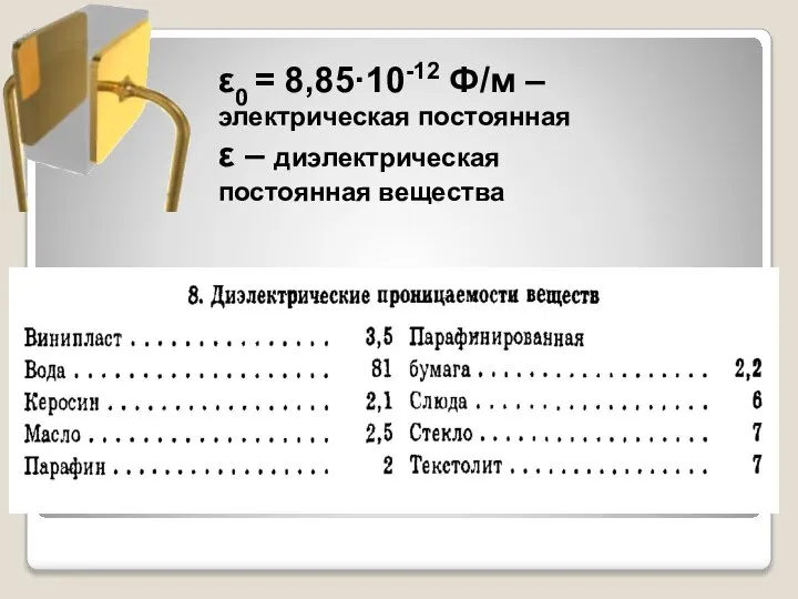 ε0 = 8,85·10-12 Ф/м – электрическая постоянная ε – диэлектрическая постоянная вещества