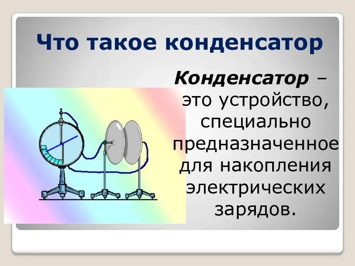 Что такое конденсатор Конденсатор – это устройство, специально предназначенное для накопления электрических зарядов.