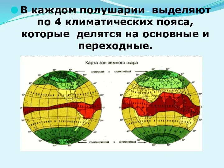 В каждом полушарии выделяют по 4 климатических пояса, которые делятся на основные и переходные.