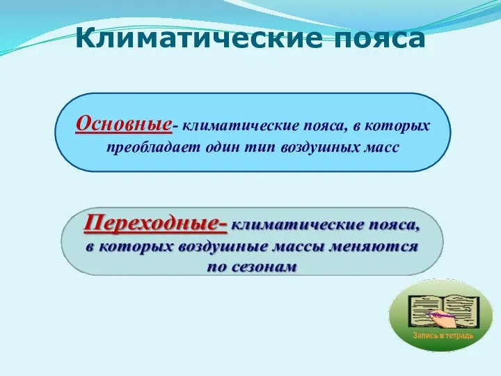 Климатические пояса Основные- климатические пояса, в которых преобладает один тип воздушных масс