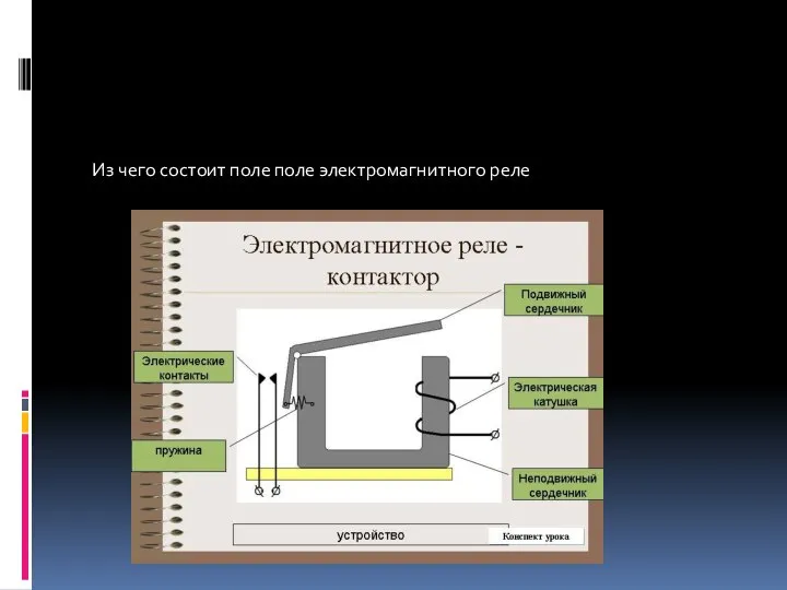 Из чего состоит поле поле электромагнитного реле