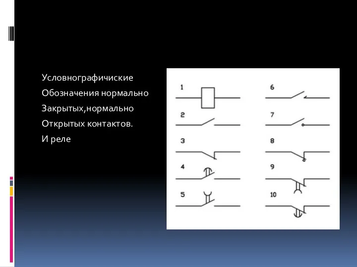 Условнографичиские Обозначения нормально Закрытых,нормально Открытых контактов. И реле