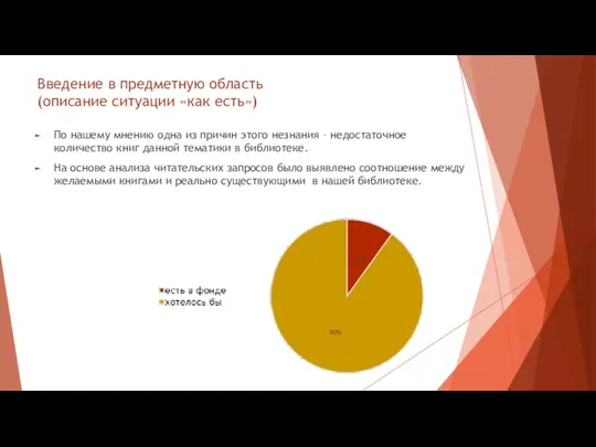 Введение в предметную область (описание ситуации «как есть») По нашему мнению