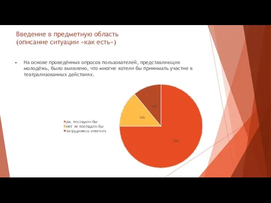 Введение в предметную область (описание ситуации «как есть») На основе проведённых