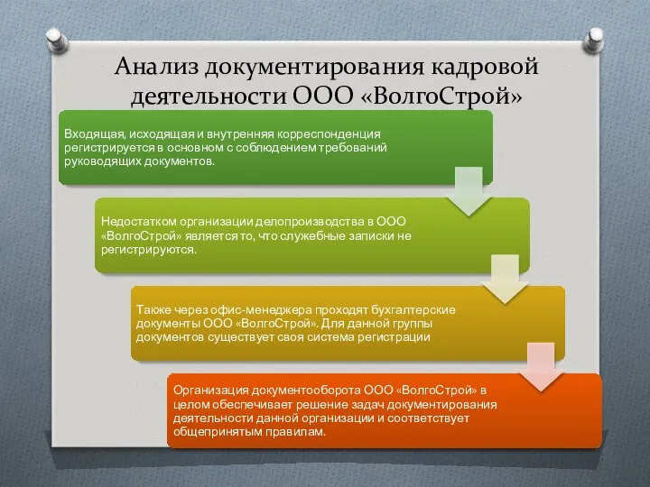 Анализ документирования кадровой деятельности ООО «ВолгоСтрой»