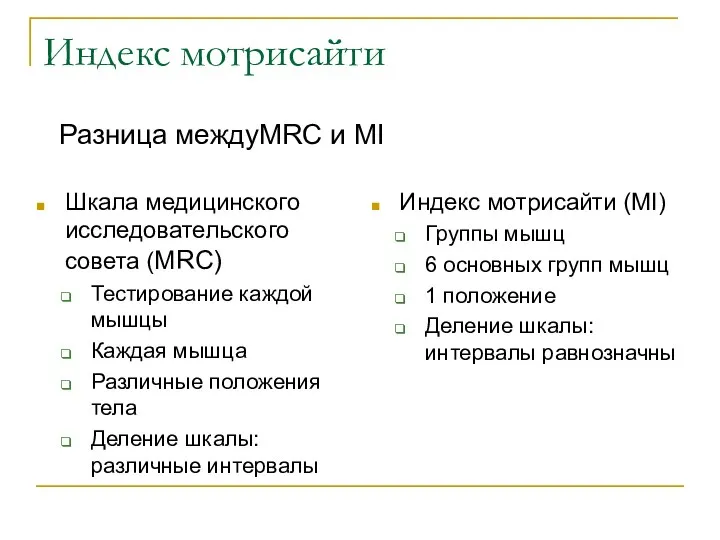 Индекс мотрисайти Шкала медицинского исследовательского совета (MRC) Тестирование каждой мышцы Каждая