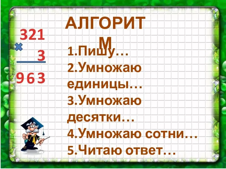 АЛГОРИТМ 1.Пишу… 2.Умножаю единицы… 3.Умножаю десятки… 4.Умножаю сотни… 5.Читаю ответ… 321 3 3 6 9