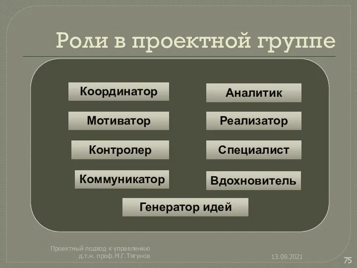 Роли в проектной группе 13.09.2021 Проектный подход к управлению д.т.н. проф.М.Г.Тягунов