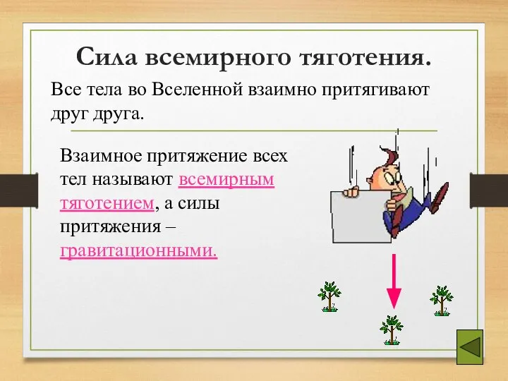 Сила всемирного тяготения. Все тела во Вселенной взаимно притягивают друг друга.