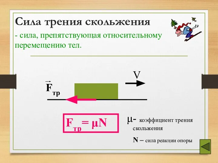 Сила трения скольжения - сила, препятствующая относительному перемещению тел. Fтр= μN