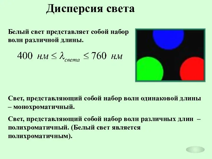 Дисперсия света Белый свет представляет собой набор волн различной длины. Свет,