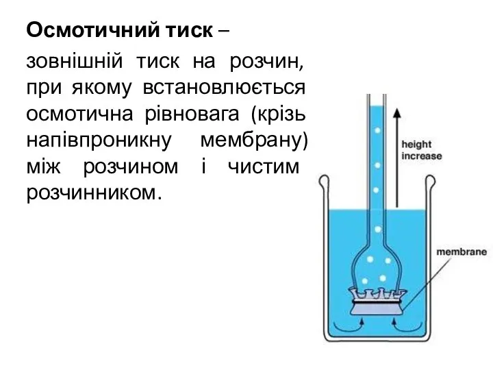 Осмотичний тиск – зовнішній тиск на розчин, при якому встановлюється осмотична