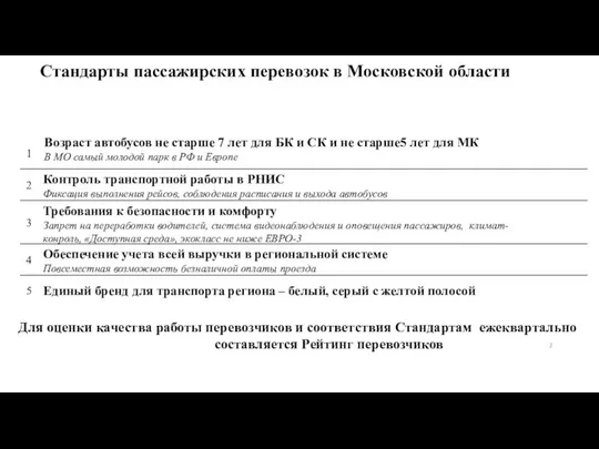 1 Возраст автобусов не старше 7 лет для БК и СК