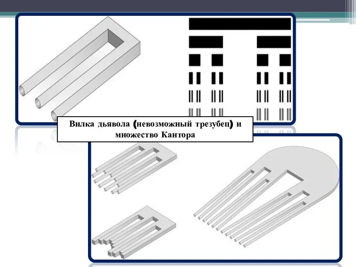 Вилка дьявола (невозможный трезубец) и множество Кантора