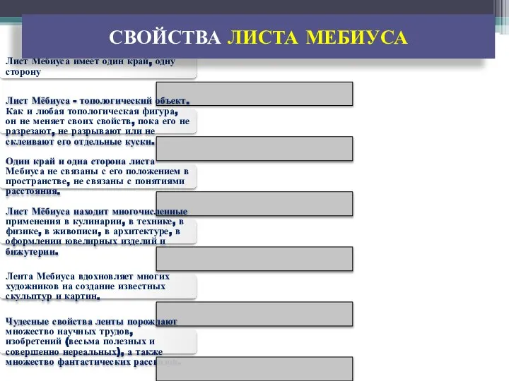 Лист Мебиуса имеет один край, одну сторону Лист Мёбиуса - топологический