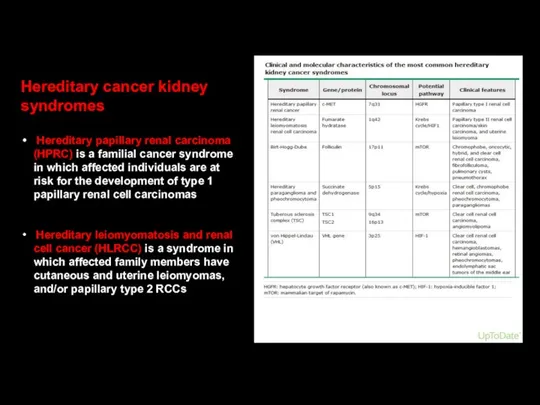 Hereditary cancer kidney syndromes Hereditary papillary renal carcinoma (HPRC) is a