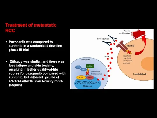 Treatment of metastatic RCC Pazopanib was compared to sunitinib in a