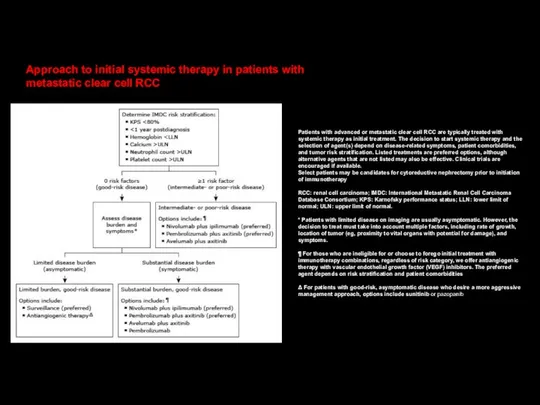 Patients with advanced or metastatic clear cell RCC are typically treated