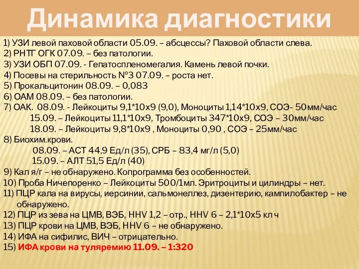 Динамика диагностики 1) УЗИ левой паховой области 05.09. – абсцессы? Паховой