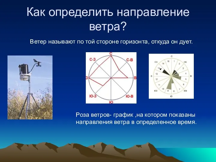 Как определить направление ветра? Ветер называют по той стороне горизонта, откуда