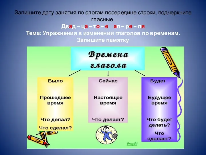 Запишите дату занятия по слогам посередине строки, подчеркните гласные. Двад –