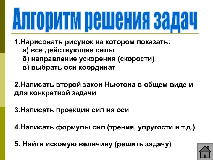 Алгоритм решения задач 1.Нарисовать рисунок на котором показать: а) все действующие