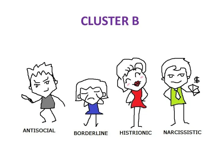 CLUSTER B