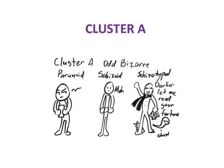 CLUSTER A