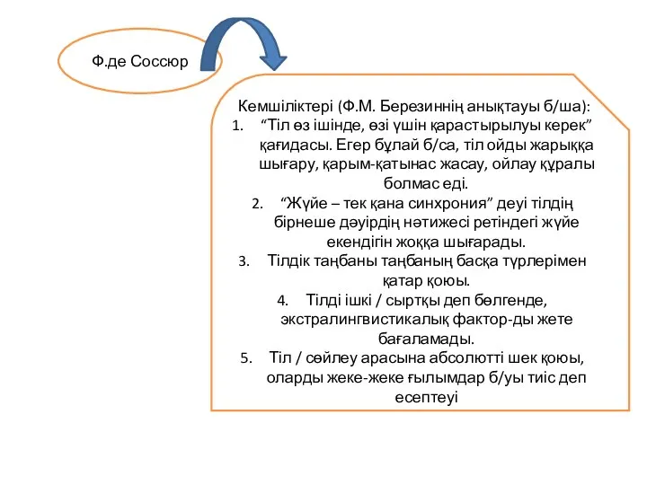 Ф.де Соссюр Кемшіліктері (Ф.М. Березиннің анықтауы б/ша): “Тіл өз ішінде, өзі