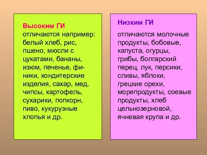 Высоким ГИ отличаются например: белый хлеб, рис, пшено, мюсли с цукатами,