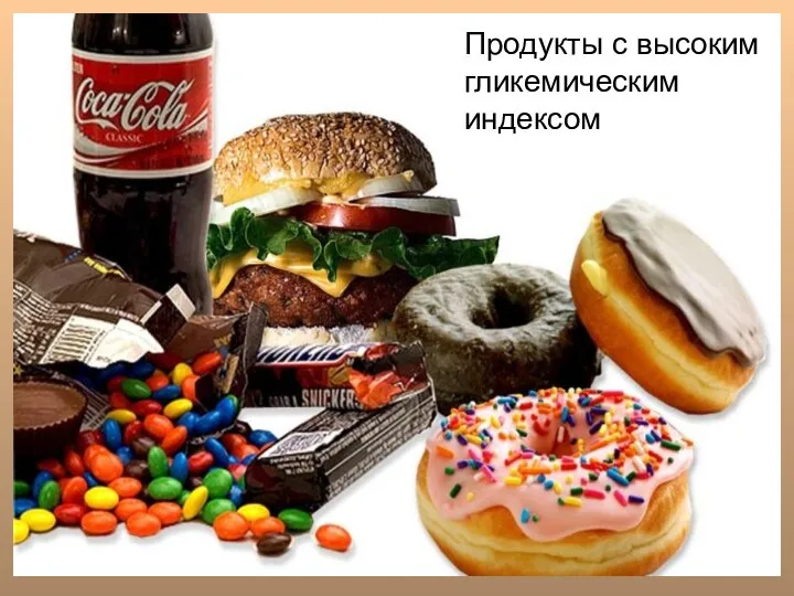 Продукты с высоким гликемическим индексом