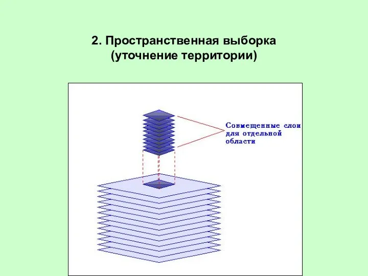 2. Пространственная выборка (уточнение территории)